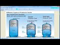 Pressure Tank Comparison - Pro's and Con's, Stainless, Bladder, Diaphragm