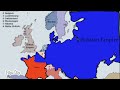 The Russian  1914 Revenge