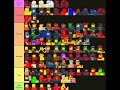 The Battle Bricks enemies tier list