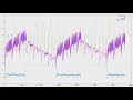 Arduino air muscle test output