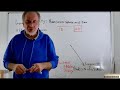 Sina Lecture 24: Curved Space-Time  and Black Holes