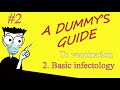 A Dummy's Guide to Vaccination: 2 - Basic Infectology