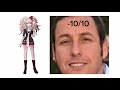 Rating danganronpa THH characters