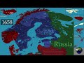 The History of Northern Europe every year