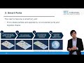 STC International Webinar | Introduction to Smart Ports