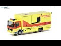 🚒🚛 Herpa Neuheiten Juli und August 2024 | Modellautos