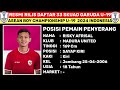 RESMI DIPERKUAT PEMAIN DIASPORA !! DAFTAR TIMNAS U-19 PIALA AFF U19 2024 INDONESIA