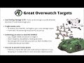 Overwatch Tactics in Warhammer 40K - How to Use it RIGHT?