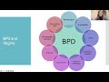 Borderline Personality Disorder (BPD) and Stigma with Dr. Amanda Uliaszek