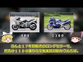 【グーバイク調査】中古バイク高騰の中でもコスパ最強で乗れる400cc中型バイクを調査してみた。【ゆっくり解説】