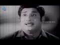 Sivaji Ganesan Evergreen Hit Songs | சிவாஜி கணேசன் பாடல்கள் | Golden Hits of Sivaji Ganesan