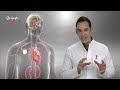 Herzschwäche - moderne Behandlungsoptionen | Dr. Heart