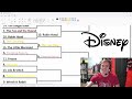 March Movie Madness 2023