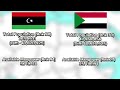 Libya vs Sudan