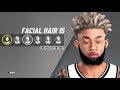 BEST DRIPPIEST FACE CREATION TUTORIAL on NBA2K20 |LOOK LIKE A GOATED STAGE PLAYER