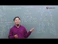 Kesebangunan Segitiga: Kesebangunan Segitiga Siku-siku (Belajar Matematika Kelas 7) - Kak Hasan