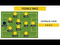 Copa América 2024 | Selección de fútbol de Ecuador