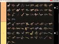 Every Dinosaur in JWE2 ranked in a teir list