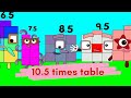 Numberblocks 6.5 to 10.5 decimal multiplication | times table | learn to count @Educationalcorner110