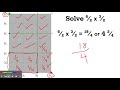 Multiplying Mixed Numbers Using an Area Model