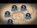 Siege of Vraks Lore 10 - On the Brink of Defeat | Warhammer 40k