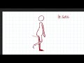 Procreate Animation Tutorial: Basic Walk Cycle