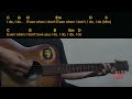 Andy Grammer, Maddie & Tae - I Do Guitar Chords cover