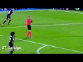 Álvaro Morata All 31 Goals For Real Madrid 2012-2017