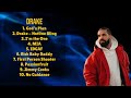 Drake-Year's standout music hits-Leading Hits Playlist-Interconnected