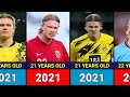 Erling Haaland - Transformation From 1 to 23 Years Old