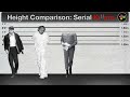 Serial Killer Height Comparison | Notorious Serial Killer Heights