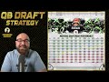 #1 Quarterback Draft Strategy - 2024 Fantasy Football