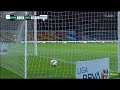 Mauro Lainez Gol America vs San Luis Jornada 1 Guard1anes 2021