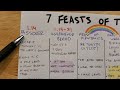 Comparing & Contrasting The Rapture Within The 7 Feasts Of The Lord