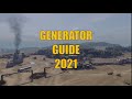 An in-depth Guide to Generators