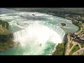 Niagara Falls: Famous World Landmarks for Children - FreeSchool