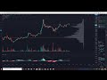 THE REAL REASON THE CRYPTO MARKET CRASHED - ETC, BTC TECHNICAL ANALYSIS