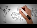 Think And Grow Rich Summary & Review (Napoleon Hill) - ANIMATED
