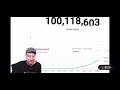 MrBeast goes over YouTube Milestones
