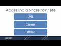 SharePoint Online Beginner Tutorial