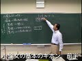 小論文の基本のキホン　前半