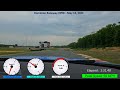 One Lap of Dominion Raceway - HPDRE May 13, 2023