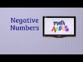 Algebra Basics: Exponents In Algebra - Math Antics