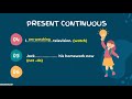 PRESENT CONTINUOUS TENSE (Materi Bahasa Inggris SMP Kelas 8)