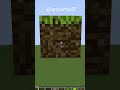 MInecraft Pixel Art Grass Block