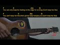 Amanda Jordan - Can't Keep Her Guitar Chords cover