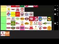 Fast food resturaunt tier list. *see desc*