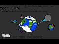 Earth In Half: Rogue World: Part 5