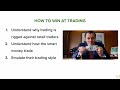 How to Win at Forex Trading as a BEGINNER in 2024