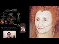 Elizabeth I in Real Life- YOUNG to OLD- With Animations- Mortal Faces